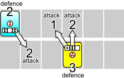 diagram of the board, attacks and defence